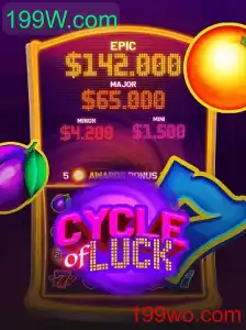 Descubra tudo sobre o emocionante jogo CycleofLuck